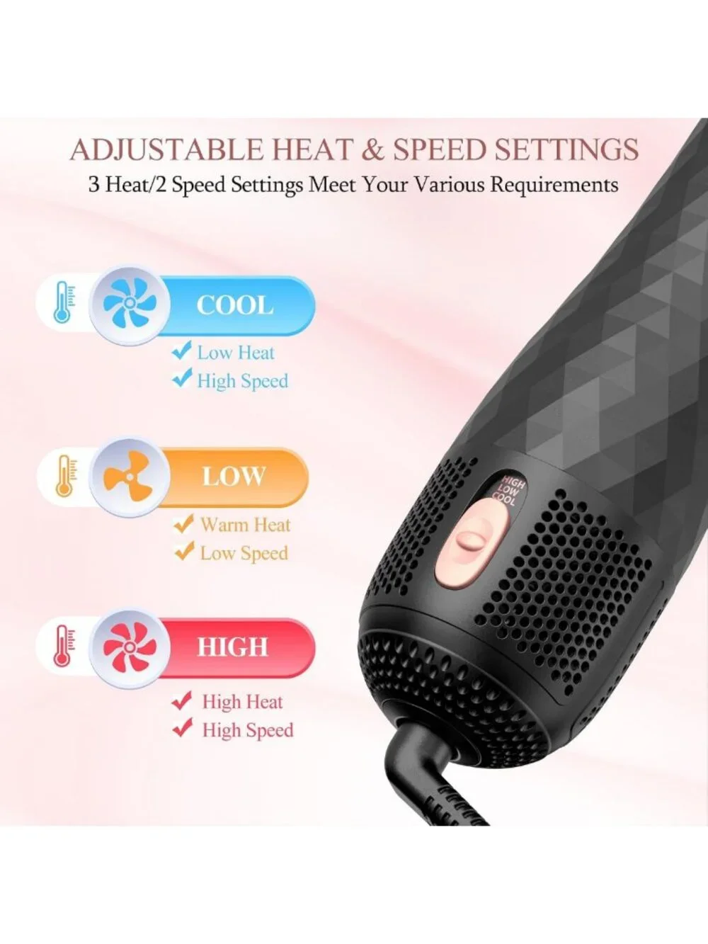 4-in-1 Ionic Hot Air Brush & Hair Dryer, Ceramic Straightener & Volumizer for